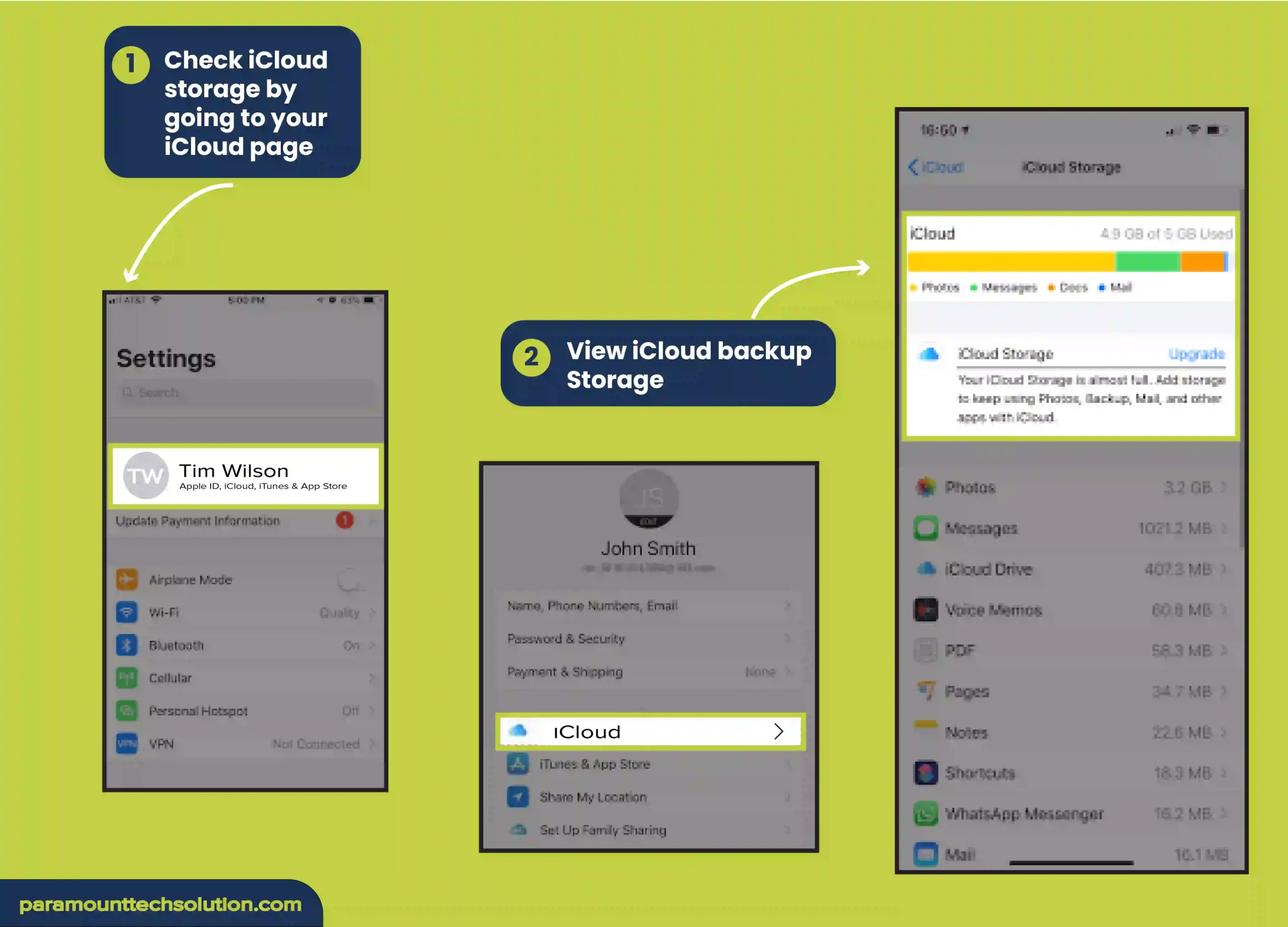 How much iCloud storage is needed for a backup Check iCloud storage and view iCloud backup