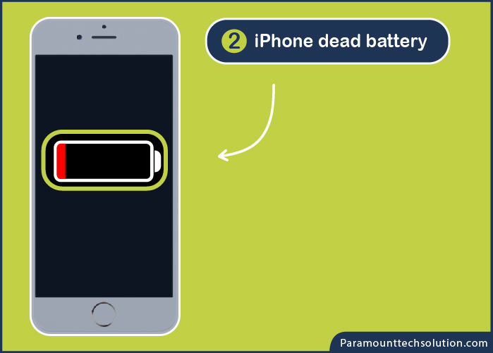 Reasons for iPhone charging issues in detail why iphone is not charging